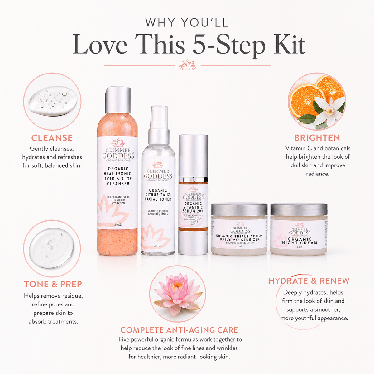 Complete Organic Anti-Wrinkle 5-Step Kit with Vitamin C & SPF 30 - Mimi Glow