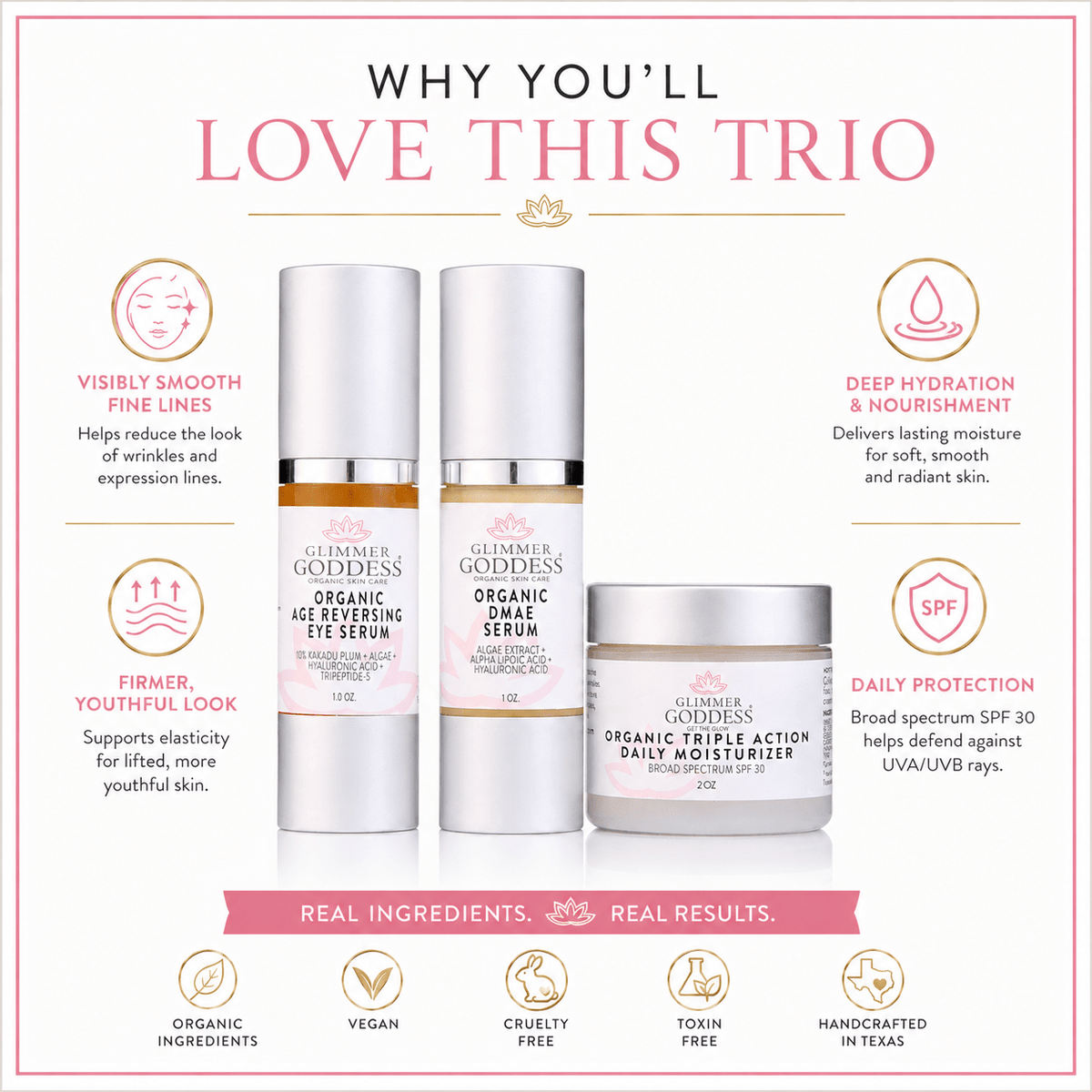 Organic Anti-Wrinkle Trio – 3-Step Collagen Boosting System - Mimi Glow