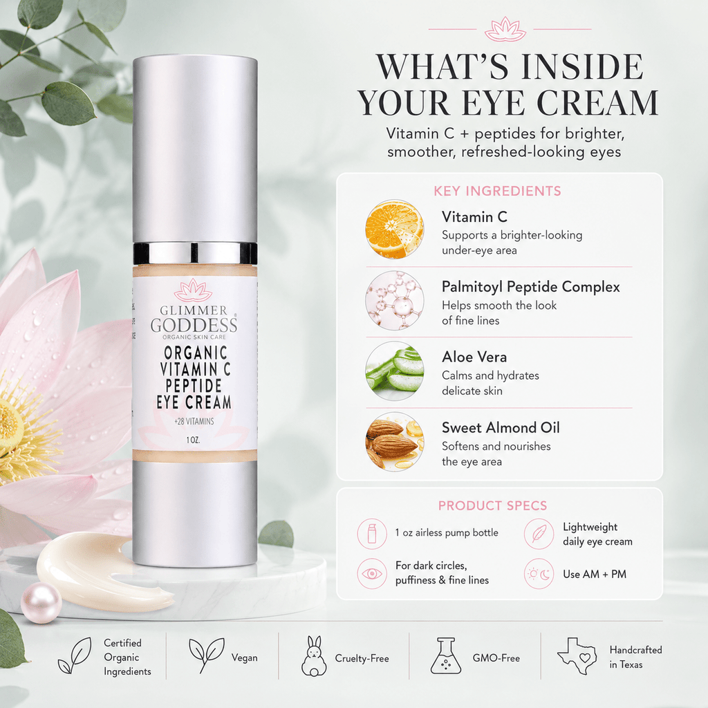 Organic Vitamin C Eye Serum – Peptide Treatment for Dark Circles - Mimi Glow